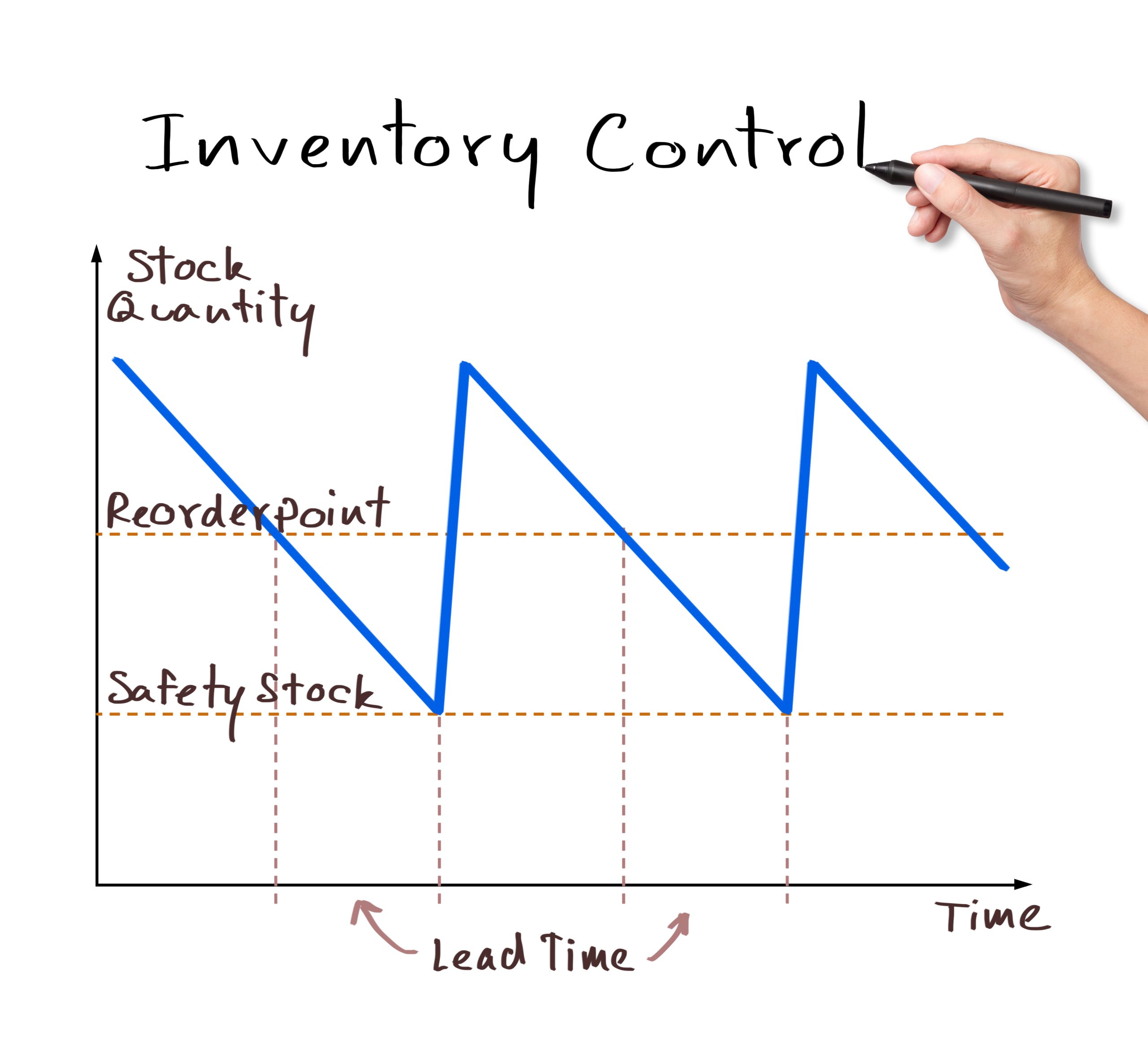 How to Stay Prepared for Medical Supply Shortages?