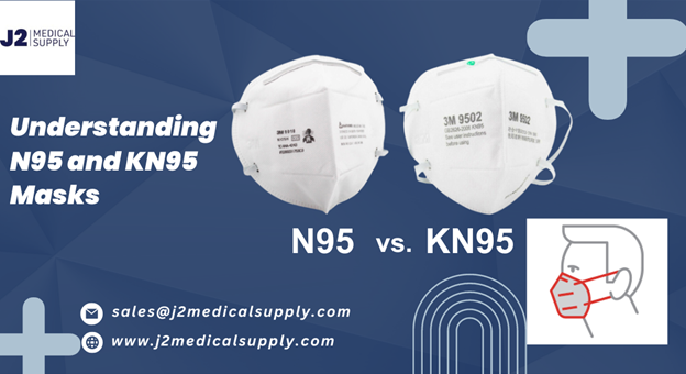 Understanding N95 and KN95 Masks
